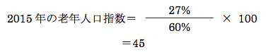 解説画像